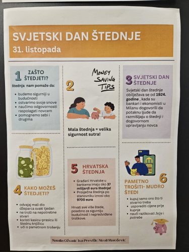 Svjetski-dan-stednje-2025-3