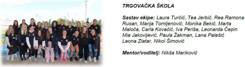 sastav-ekipe-cure