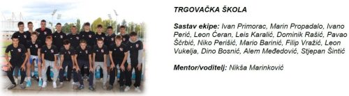 sastav-ekipe